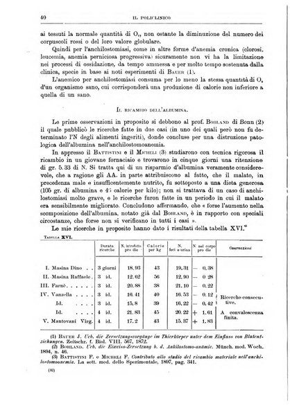 Il policlinico. Sezione medica