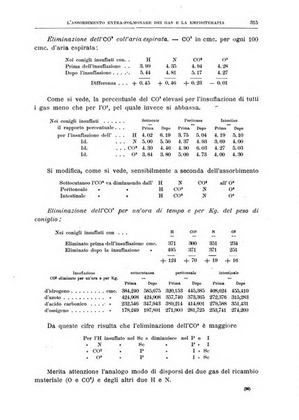 Il policlinico. Sezione medica