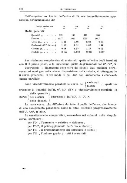 Il policlinico. Sezione medica