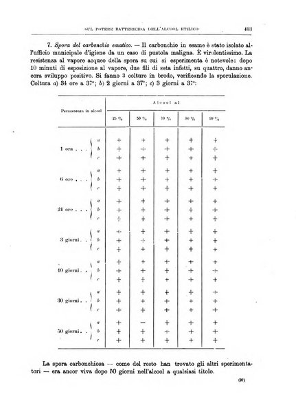 Il policlinico. Sezione medica