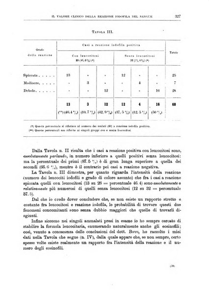 Il policlinico. Sezione medica