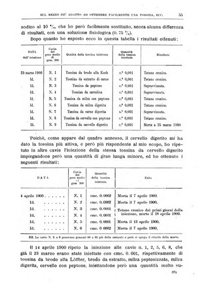 Il policlinico. Sezione medica