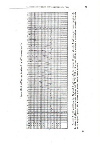 Il policlinico. Sezione medica