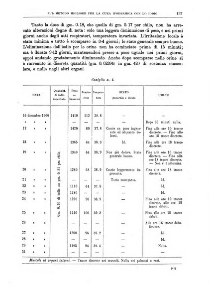 Il policlinico. Sezione medica