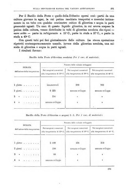 Il policlinico. Sezione medica