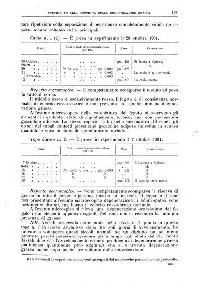 Il policlinico. Sezione medica