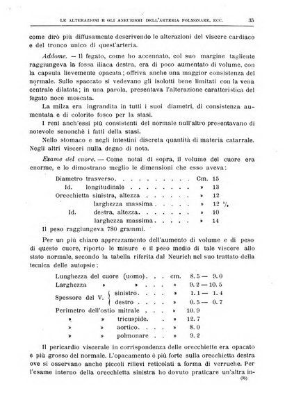 Il policlinico. Sezione medica