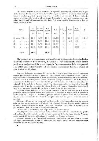 Il policlinico. Sezione medica