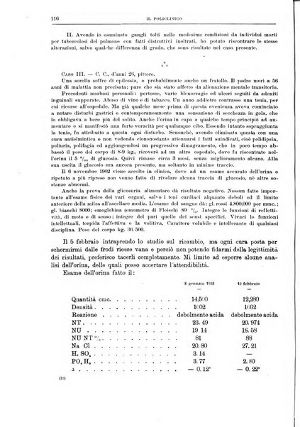 Il policlinico. Sezione medica