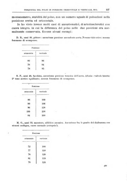 Il policlinico. Sezione medica