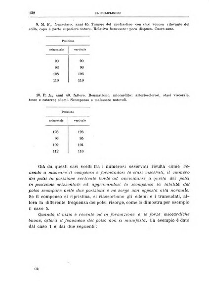 Il policlinico. Sezione medica