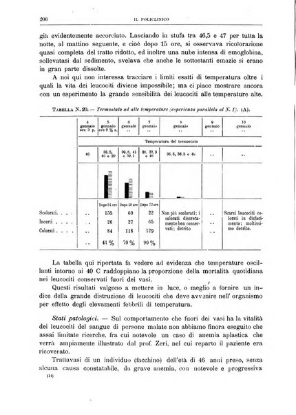 Il policlinico. Sezione medica