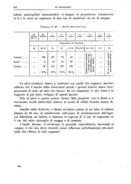 Il policlinico. Sezione medica