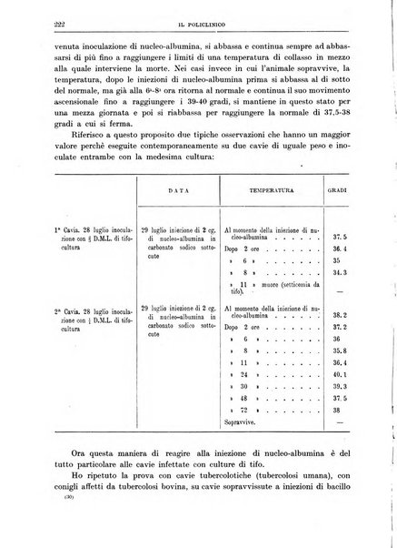 Il policlinico. Sezione medica