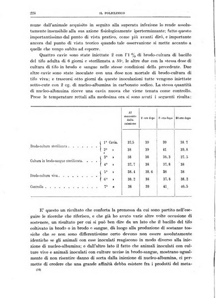 Il policlinico. Sezione medica