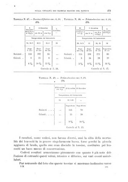 Il policlinico. Sezione medica