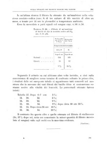 Il policlinico. Sezione medica