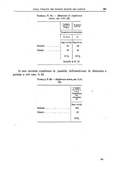 Il policlinico. Sezione medica