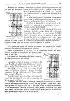 giornale/CFI0397627/1906/unico/00000193