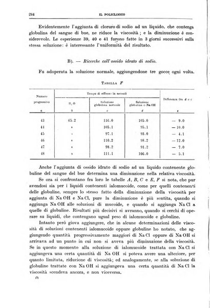 Il policlinico. Sezione medica