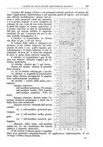 giornale/CFI0397627/1906/unico/00000267