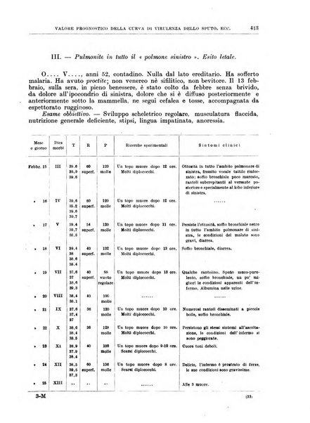 Il policlinico. Sezione medica