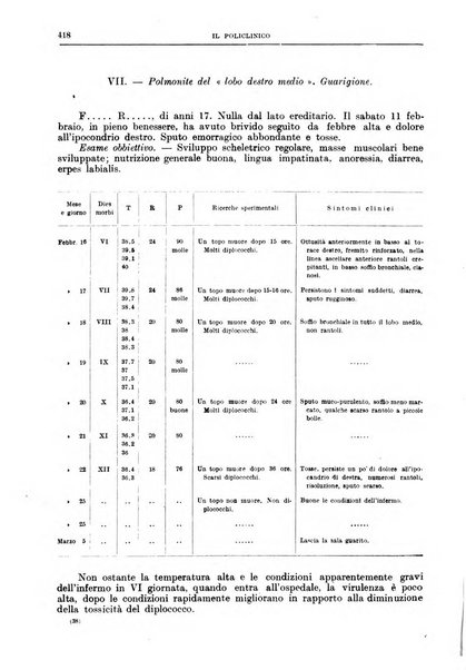 Il policlinico. Sezione medica