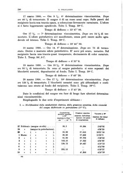 Il policlinico. Sezione medica