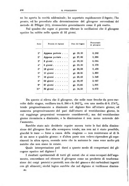 Il policlinico. Sezione medica