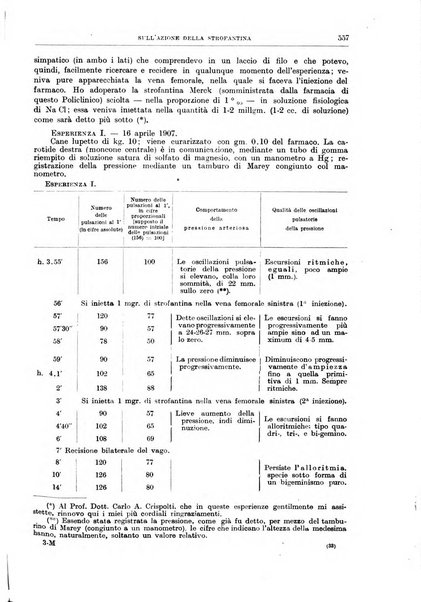 Il policlinico. Sezione medica