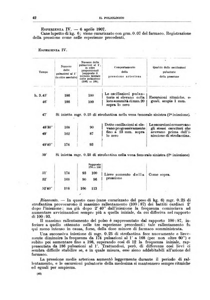 Il policlinico. Sezione medica