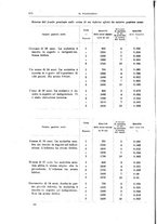 giornale/CFI0397627/1909/unico/00000178
