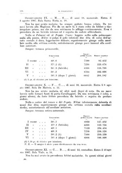 Il policlinico. Sezione medica