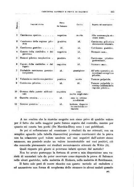 Il policlinico. Sezione medica