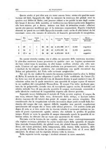 Il policlinico. Sezione medica