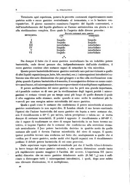 Il policlinico. Sezione medica