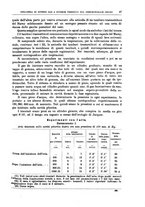 giornale/CFI0397627/1910/unico/00000095