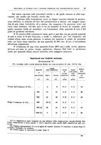 giornale/CFI0397627/1910/unico/00000097