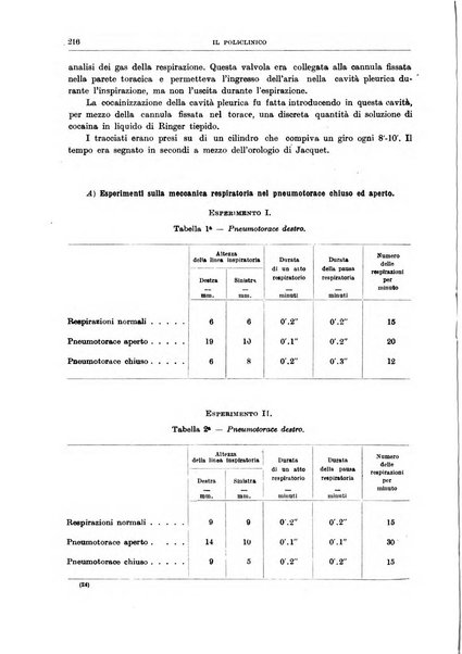 Il policlinico. Sezione medica