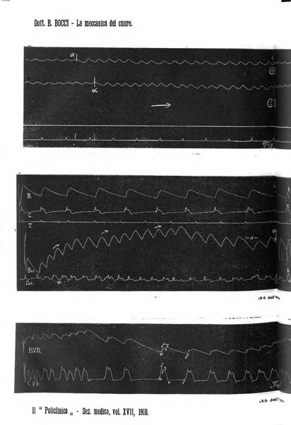 Il policlinico. Sezione medica