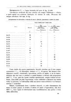 giornale/CFI0397627/1910/unico/00000577