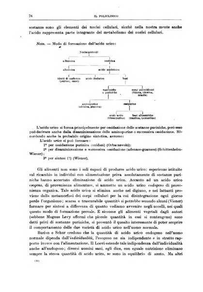 Il policlinico. Sezione medica