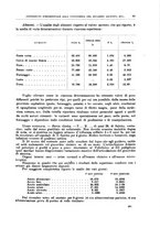 giornale/CFI0397627/1911/unico/00000093