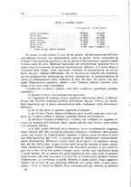 giornale/CFI0397627/1911/unico/00000208