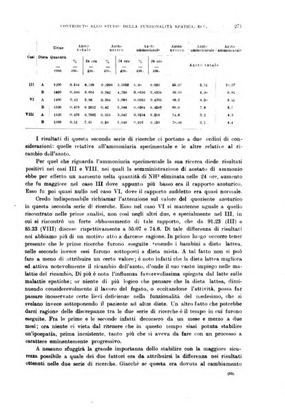 Il policlinico. Sezione medica