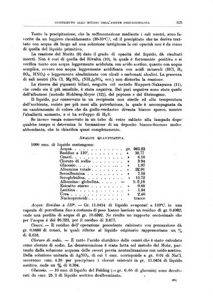 Il policlinico. Sezione medica