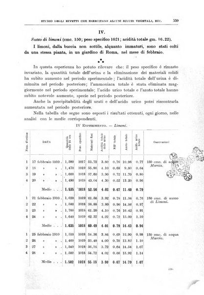 Il policlinico. Sezione medica