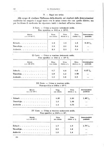 Il policlinico. Sezione medica