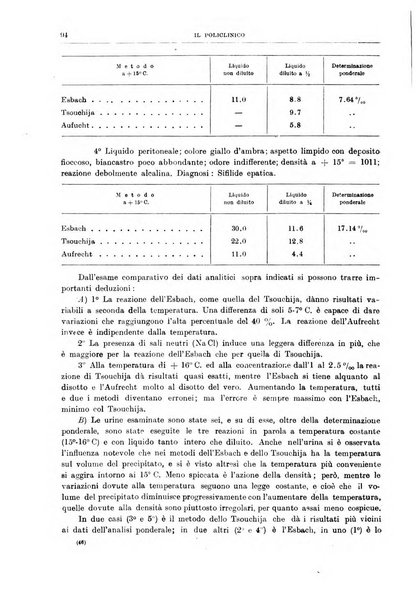 Il policlinico. Sezione medica