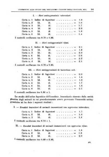 Il policlinico. Sezione medica